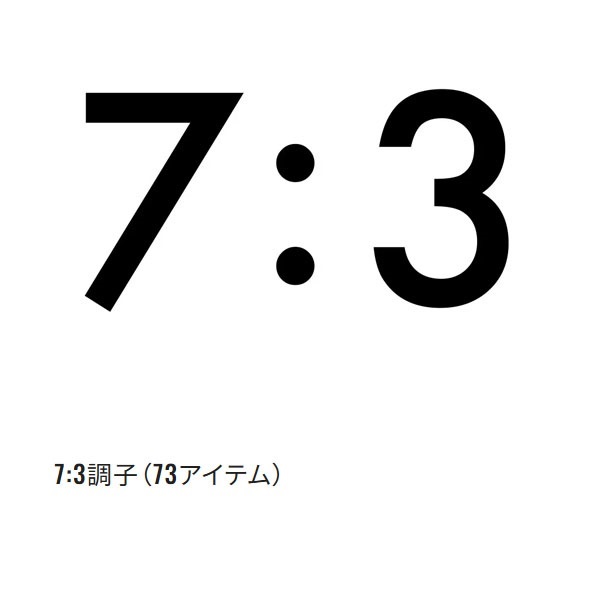 25 サーベルマスター SS テンヤ